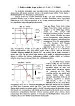 Referāts 'Baltijas valstu vērtspapīru tirgus', 12.