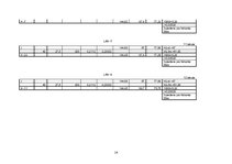 Referāts 'Meliorācija', 14.