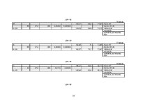 Referāts 'Meliorācija', 16.