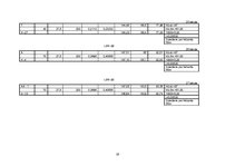 Referāts 'Meliorācija', 19.