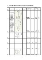 Referāts 'Meliorācija', 25.