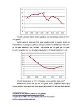 Referāts 'SIA "Rimi Latvia" attīstības stratēģiskie virzieni Rīgas pilsētā', 20.
