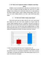 Referāts 'SIA "Rimi Latvia" attīstības stratēģiskie virzieni Rīgas pilsētā', 22.