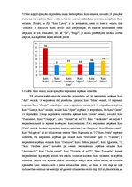 Referāts 'SIA "Rimi Latvia" attīstības stratēģiskie virzieni Rīgas pilsētā', 26.