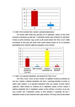 Referāts 'SIA "Rimi Latvia" attīstības stratēģiskie virzieni Rīgas pilsētā', 29.