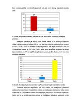 Referāts 'SIA "Rimi Latvia" attīstības stratēģiskie virzieni Rīgas pilsētā', 30.