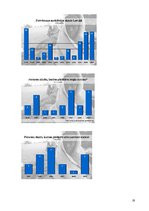 Referāts 'Bēgļu tiesības', 17.