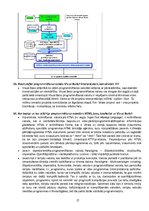 Konspekts 'Eksāmena jautājumi programmēšanas pamatos', 17.