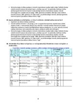 Konspekts 'Eksāmena jautājumi programmēšanas pamatos', 19.