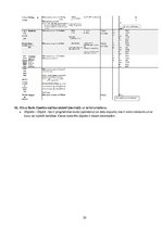 Konspekts 'Eksāmena jautājumi programmēšanas pamatos', 20.