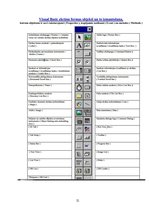 Konspekts 'Eksāmena jautājumi programmēšanas pamatos', 21.