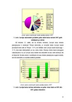 Referāts 'Lauku tūrisms Latvijā, tā nozīme tautsaimniecībā', 14.