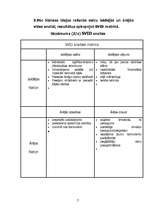 Referāts 'Zemnieku saimniecības darbības sfēras paplašināšana', 7.