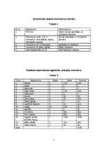 Referāts 'Zemnieku saimniecības darbības sfēras paplašināšana', 11.