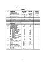 Referāts 'Zemnieku saimniecības darbības sfēras paplašināšana', 12.