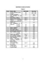 Referāts 'Zemnieku saimniecības darbības sfēras paplašināšana', 13.