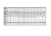 Referāts 'Zemnieku saimniecības darbības sfēras paplašināšana', 16.