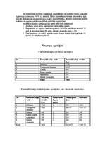 Biznesa plāns 'Veselības centrs "Neonate"', 12.