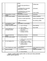 Referāts 'Izglītības iespējas Latvijā un ārzemēs', 11.