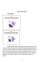 Referāts 'Izglītības iespējas Latvijā un ārzemēs', 32.