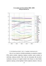 Referāts 'Ēnu ekonomika, tās faktori un ietekme uz uzņēmējdarbību', 23.