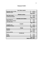 Prakses atskaite 'Kvalifikācijas prakse', 37.