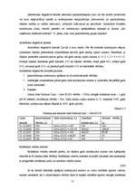 Referāts 'Pamatlīdzekļu nolietojums', 13.