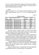 Referāts 'Pamatlīdzekļu nolietojums', 14.