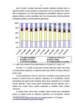 Diplomdarbs 'Noguldījumu analīze Latvijas komercbankās', 17.
