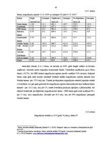Diplomdarbs 'Noguldījumu analīze Latvijas komercbankās', 48.