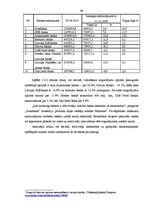 Diplomdarbs 'Noguldījumu analīze Latvijas komercbankās', 49.