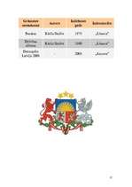 Referāts 'Kārlis Skalbe', 17.