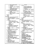 Referāts 'Uzņēmuma gada pārskats, tā sagatavošana', 21.