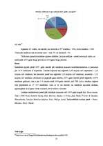 Referāts 'Reklāmas nozīme preču un pakalpojumu tirgū', 23.