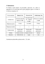 Biznesa plāns 'Biznesa plāns. Grāmatvedis', 9.