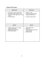 Biznesa plāns 'Biznesa plāns. Grāmatvedis', 15.