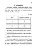 Prakses atskaite 'VAS "Latvijas Pasts"', 23.