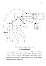 Prakses atskaite 'VAS "Latvijas Pasts"', 26.
