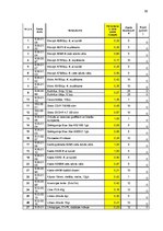 Prakses atskaite 'VAS "Latvijas Pasts"', 39.