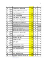 Prakses atskaite 'VAS "Latvijas Pasts"', 40.