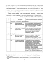 Diplomdarbs 'Audio un video ieraksti kā pierādījumi tiesu praksē', 17.