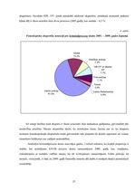 Diplomdarbs 'Audio un video ieraksti kā pierādījumi tiesu praksē', 25.