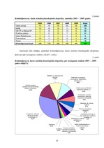 Diplomdarbs 'Audio un video ieraksti kā pierādījumi tiesu praksē', 26.