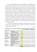 Diplomdarbs 'Audio un video ieraksti kā pierādījumi tiesu praksē', 27.