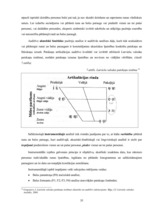 Diplomdarbs 'Audio un video ieraksti kā pierādījumi tiesu praksē', 35.