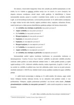 Diplomdarbs 'Audio un video ieraksti kā pierādījumi tiesu praksē', 40.