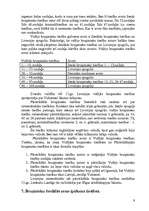 Konspekts 'Livonijas valsts valstiskā iekārta un tiesības', 9.