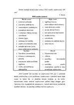 Prakses atskaite 'SIA "xxx" uzņēmējdarbības analīzes prakse', 13.