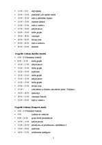 Referāts 'Konferences sagatavošana', 5.