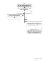 Referāts 'Speciālās izmeklēšanas darbības, to veidi, nosacījumi un procesuālā kārtība', 15.